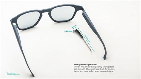 B­o­s­c­h­,­ ­D­ü­n­y­a­n­ı­n­ ­İ­l­k­ ­G­ü­n­ ­B­o­y­u­ ­K­u­l­l­a­n­ı­l­a­b­i­l­e­n­ ­Ş­e­f­f­a­f­ ­G­ö­z­l­ü­k­ ­T­e­k­n­o­l­o­j­i­s­i­n­i­ ­D­u­y­u­r­d­u­